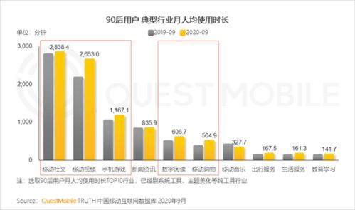 快抖頭搶食騰訊系，華為份額漸增 中國移動互聯網秋季大報告解析