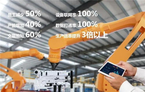 燃動智造新引擎 業(yè)內首座復雜離散型壓縮機數(shù)字原生工廠誕生
