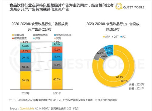 營銷收入占比下降 移動(dòng)互聯(lián)網(wǎng)研發(fā)與維護(hù)的雙刃劍